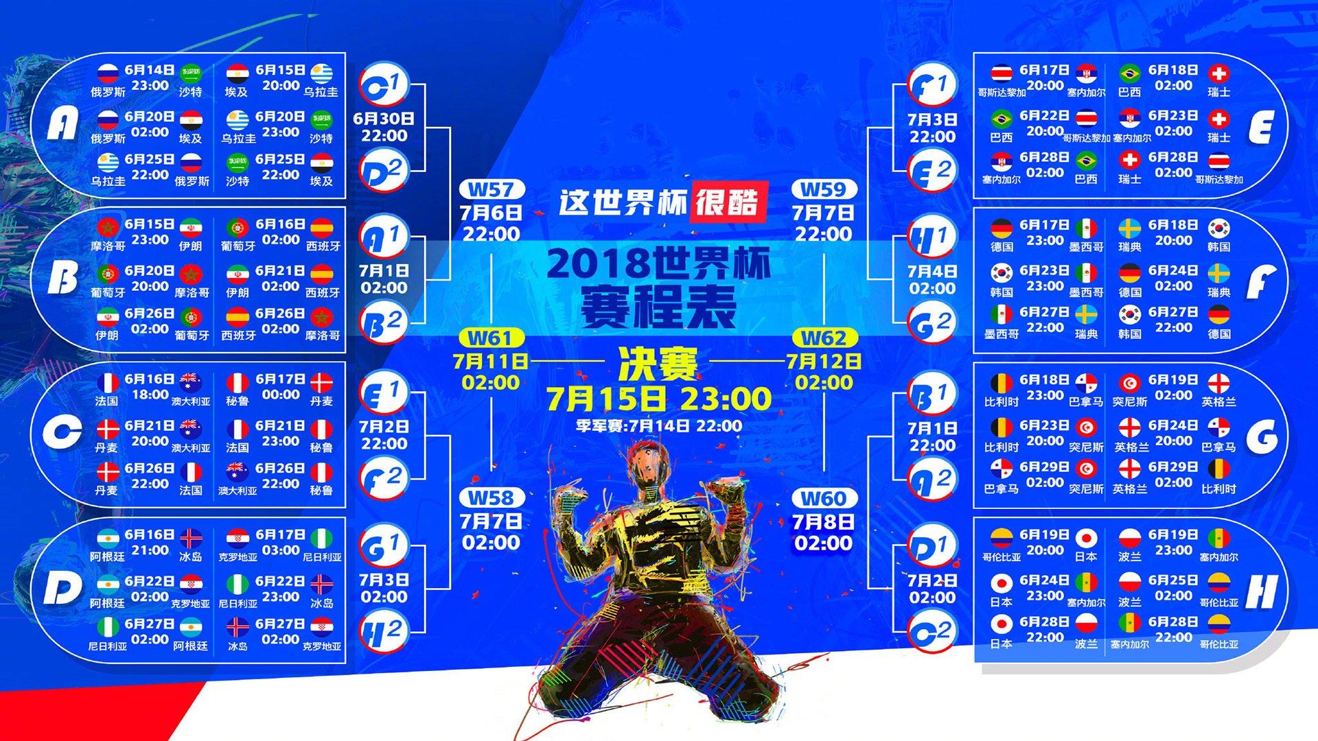 虚拟体育崛起，电竞与传统体育的融合新趋势