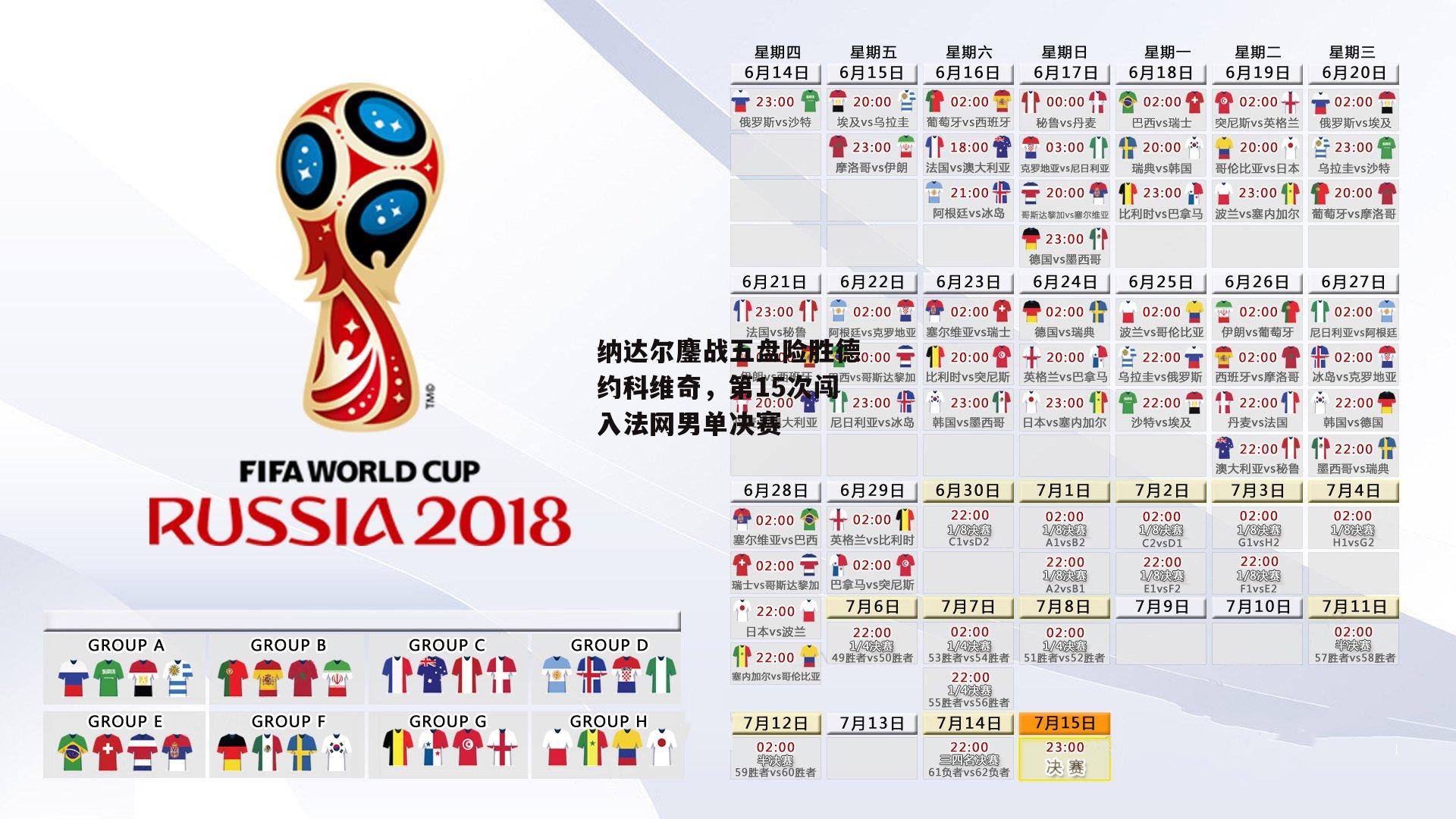 纳达尔鏖战五盘险胜德约科维奇，第15次闯入法网男单决赛