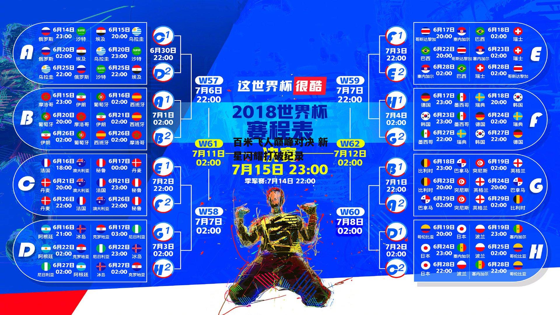 百米飞人巅峰对决 新星闪耀打破纪录